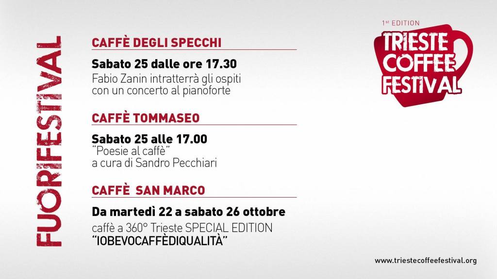 Scopri di più sull'articolo TRIESTE COFFEE FESTIVAL – 22 / 26 ottobre, Trieste